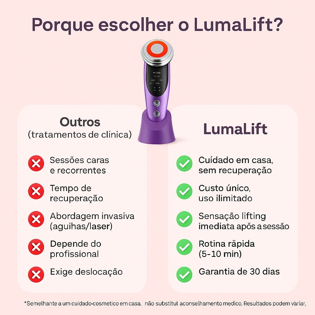 LumaLift™ - Lifting e Anti-Envelhecimento
