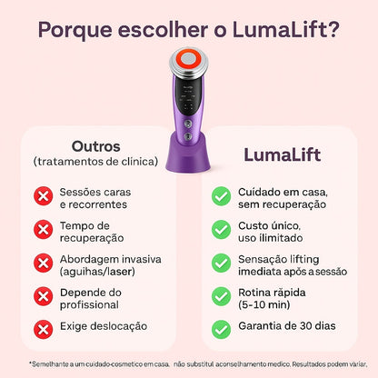 LumaLift™ - Lifting e Anti-Envelhecimento